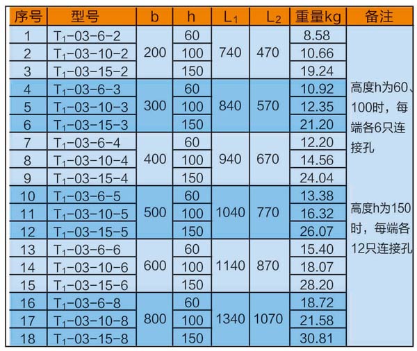 梯級(jí)式水平三通