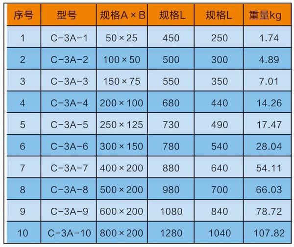 槽式水平等徑三通