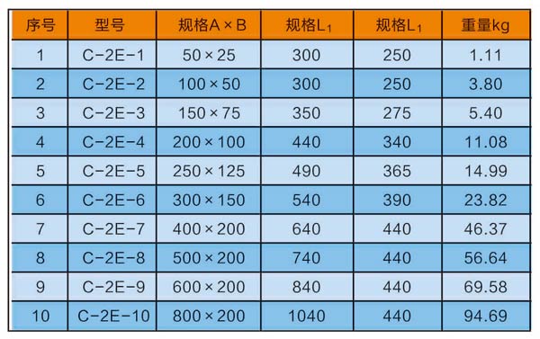 垂直等徑右下彎通