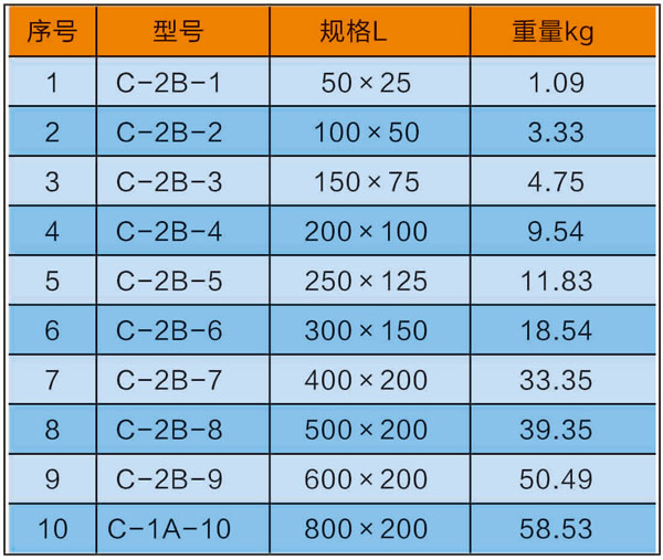 垂直等徑上彎通